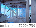 House you are building 72224730
