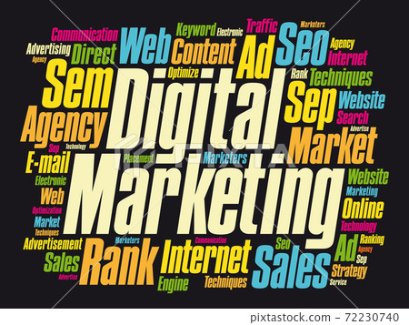 Digital Marketing word cloud collage, business concept 72230740