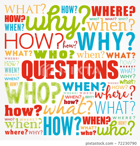 Questions, problem solving, word cloud background 72230790