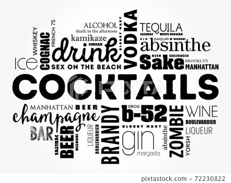 Different cocktails and ingredients, word cloud collage 72230822