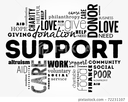 Support word cloud collage, social concept background Support word cloud collage, social concept background 72231107