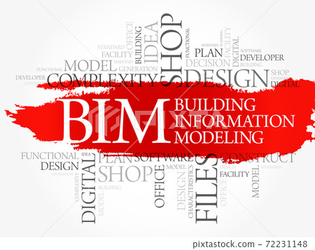 BIM - building information modeling word cloud, business concept 72231148