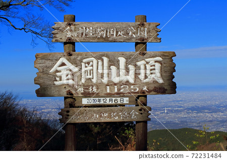 Kongo Mountain Peak Signboard 72231484