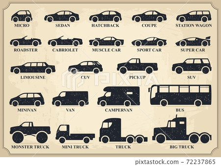 Car type icons set. Vector black vintage illustration Car type icons set. Vector black vintage illustration 72237865