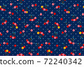 Cherry seamless pattern textile 72240342