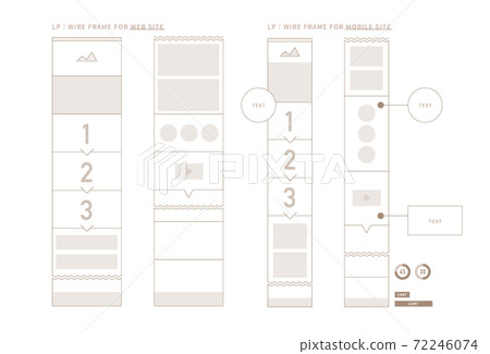 登陸頁面的線框 登陸頁面的線框 72246074