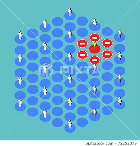 social distance 03 social distance 03 72252079