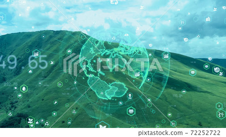 Environmental image SDGs 72252722