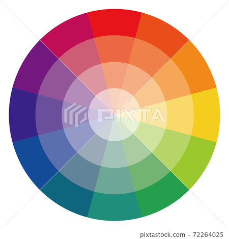 Hue circle 12 colors Brightness difference 72264025