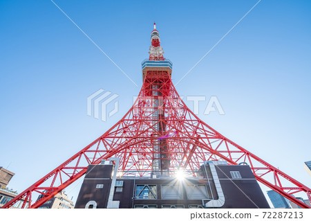 都市風景藍天和東京鐵塔 都市風景藍天和東京鐵塔 72287213