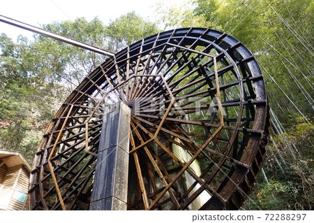Kannon Water Wheel Dekamaru-kun 72288297
