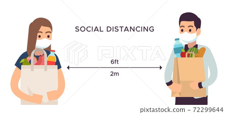 Social distancing in grocery shop. Man and woman with face mask in supermarket with food bags, safe distancing in public place, covid-19 banner or poster vector flat illustration Social distancing in grocery shop. Man and woman with face mask in supermarket with food bags, safe distancing in public place, covid-19 banner or poster vector flat illustration 72299644