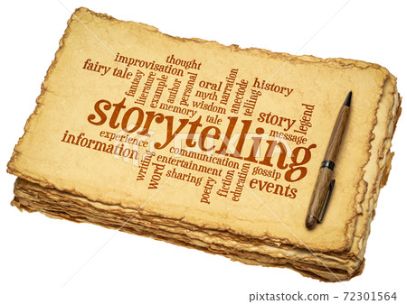story and storytelling word cloud story and storytelling word cloud 72301564
