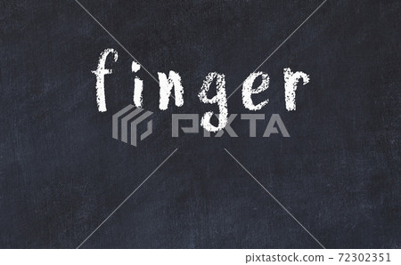Black chalkboard with inscription finger on in Black chalkboard with inscription finger on in 72302351
