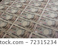 10,000 yen bills lined up 72315234