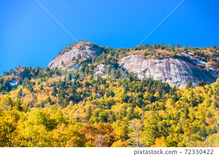 Grandfather Mountain, North Carolina, USA. 72330422