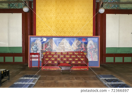 Changdeokgung Palace Outing 72366897