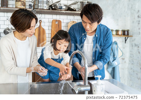 Family washing hands 72375475