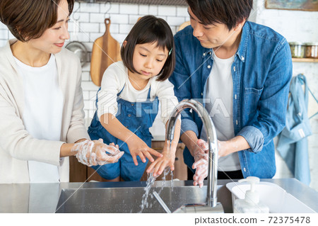 家庭洗手 72375478