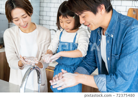 家庭洗手 72375480