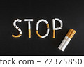 Overhead view of stop text from cigarette with copy space and note , Stop smoking initiative concept of breaking cigarettes with workplace and pencil, Top view no smoke text on black background, World 72375850