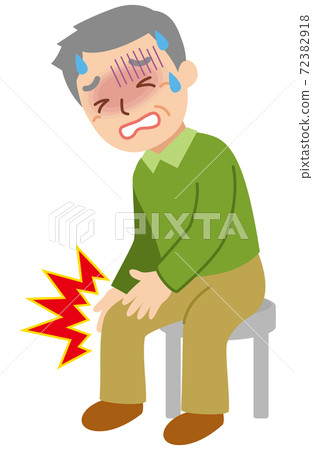 Knee pain 72382918