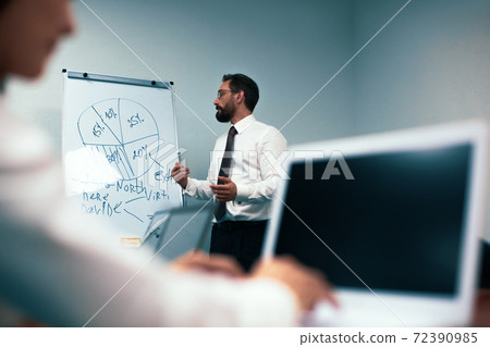 Low view selective focus on supervisor showing planning concept to team sitting in the meeting or conference room. Business people meeting at the office to share an idea. Brainstorming concept Low view selective focus on supervisor showing planning concept to team sitting in the meeting or conference room. Business people meeting at the office to share an idea. Brainstorming concept 72390985