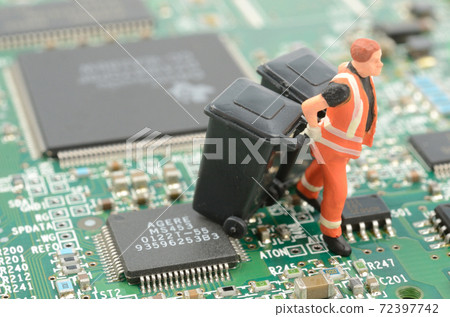 董事會和個人 72397742