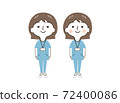Woman: Medical: Surgeon 72400086