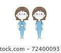 Woman: Medical: Surgeon 72400093