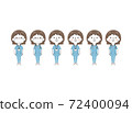 Women: Medical: Surgeon set 72400094