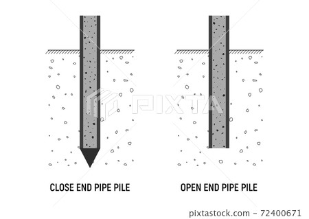 Close and open end pipe pile. 72400671