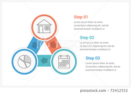 Circle Diagram with Three Elements Circle Diagram with Three Elements 72412552
