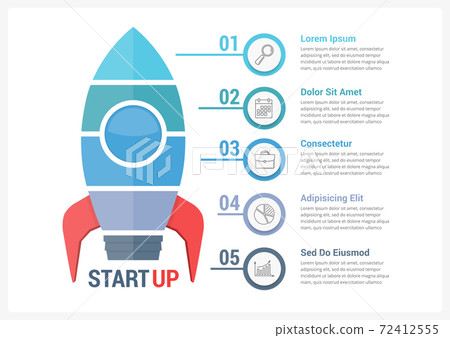 StartUp Infographics StartUp Infographics 72412555