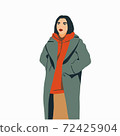 Set of Fashion girls flat minimalistic illustration 72425904
