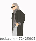 Set of Fashion girls flat minimalistic illustration 72425905