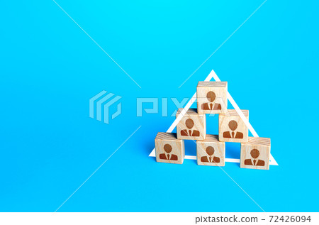 People form a pyramid order. Arrangement for subordinating people in business structures, society. Delegation of responsibilities, personnel management. Effective managers. Optimization of employees People form a pyramid order. Arrangement for subordinating people in business structures, society. Delegation of responsibilities, personnel management. Effective managers. Optimization of employees 72426094