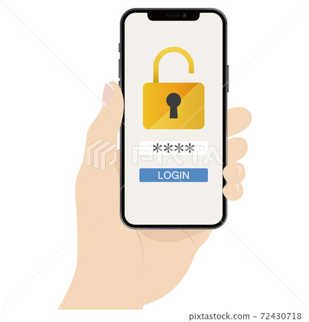 Smartphone identity authentication Smartphone identity authentication 72430718