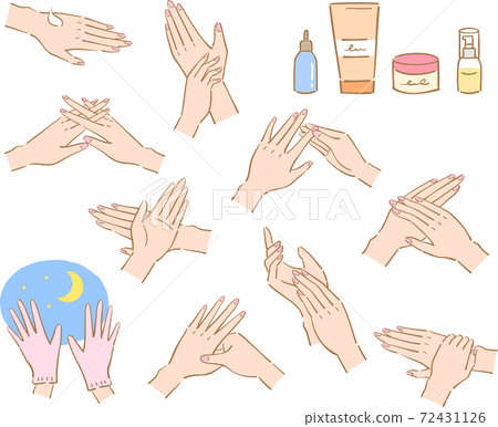 Hand care set Hand care set 72431126