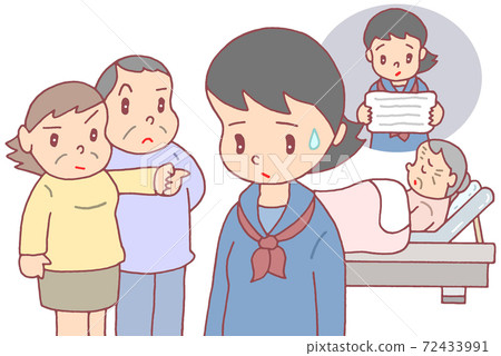 護理問題/年輕護工 72433991