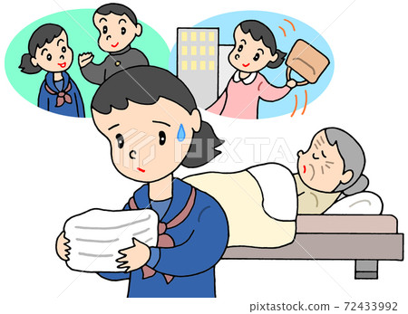 護理問題/年輕護工 護理問題/年輕護工 72433992