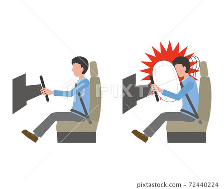 Image of airbag operation in a traffic accident 72440224