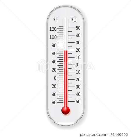 Meteorology Thermometer Celsius Fahrenheit Realistic 72440403