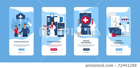 Mobile application of medical service. Smartphone interfaces. Online consultation and diagnostic. Ordering medicines and making appointment with doctor. Device screen templates, vector set 72441298