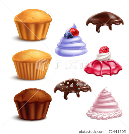 Muffin Essential Elements Set 72441505