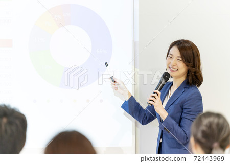 Business presentation seminar Business presentation seminar 72443969