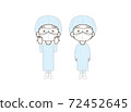 Women: Healthcare: Healthcare workers 72452645