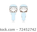 Women: Healthcare: Healthcare workers 72452742