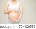 Pregnant woman touching her big belly. Close up. Motherhood, pregnancy, people and expectation concept. Pregnant woman expecting baby 72482659