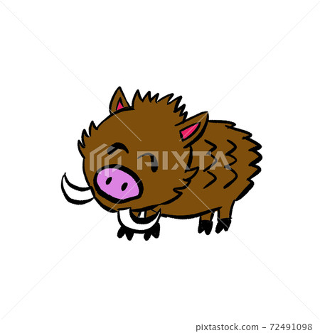 chinese zodiac signs boar